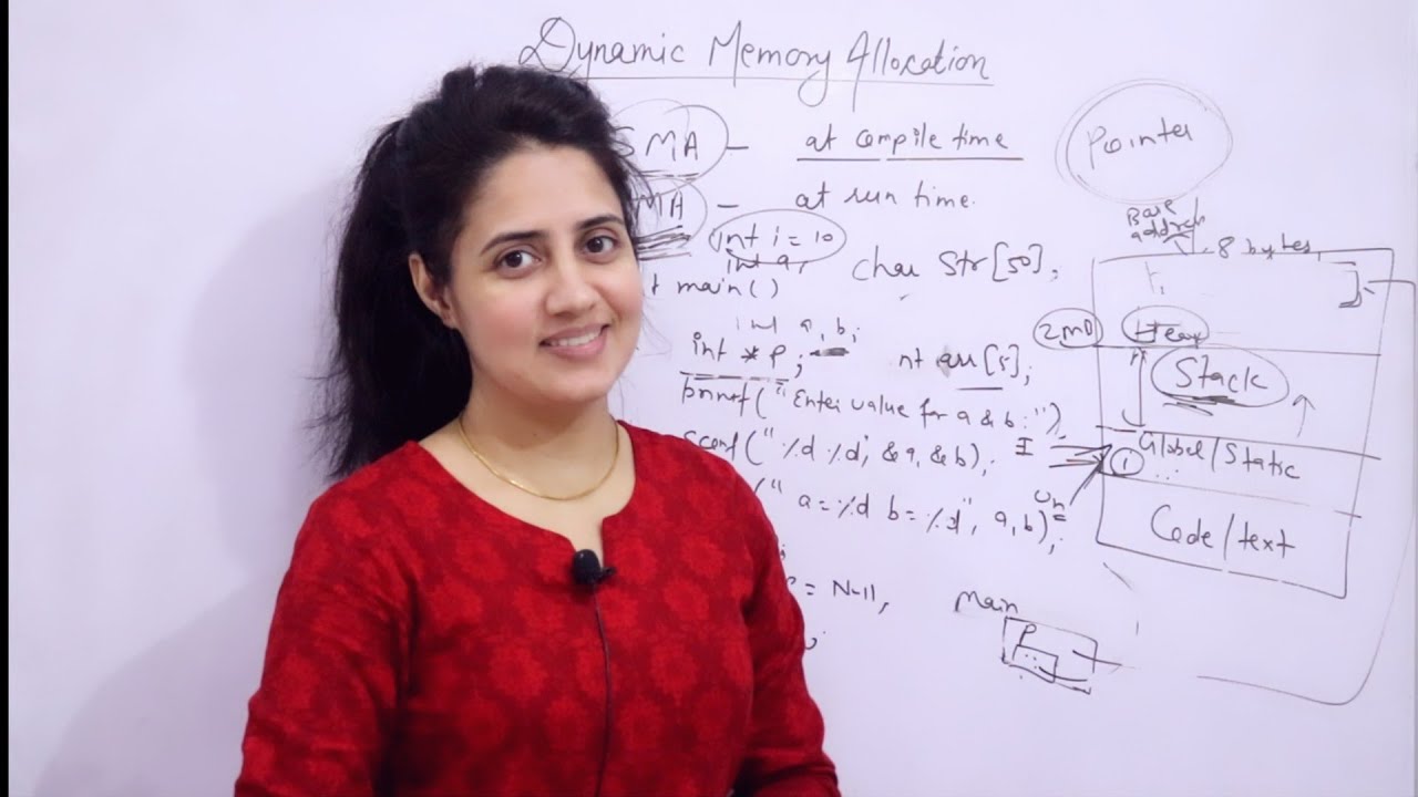 C_132: Dynamic Memory Allocation in C & DMA vs SMA