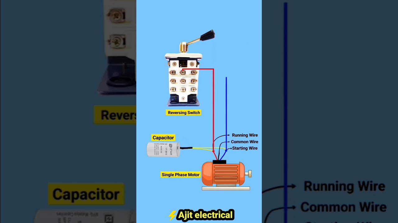 Single Phase Motor: Forward & Reverse Connection π