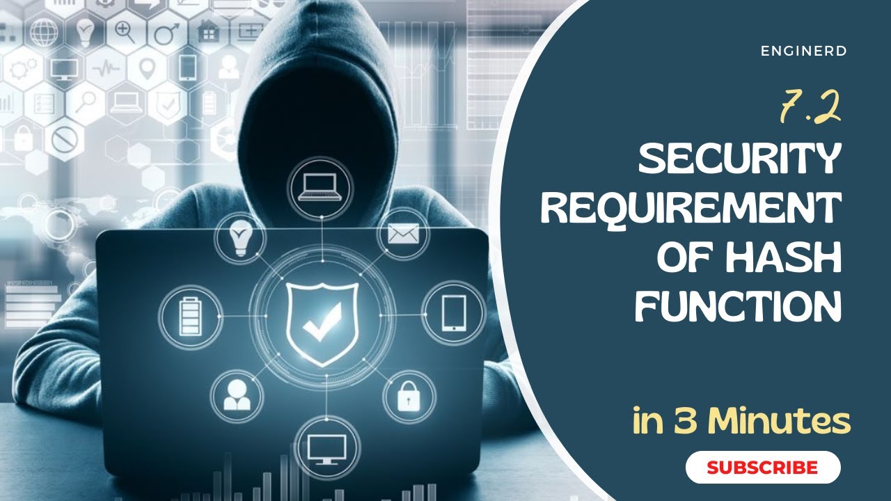 Cryptographic Hash Functions: Essential Security Requirements 🔐