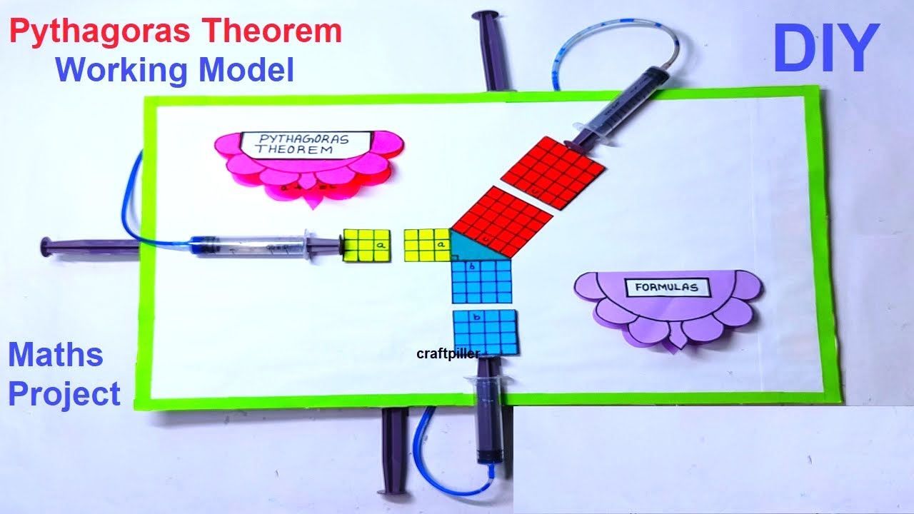 DIY Pythagoras Theorem Working Model | Easy Science Project for Students 🧮