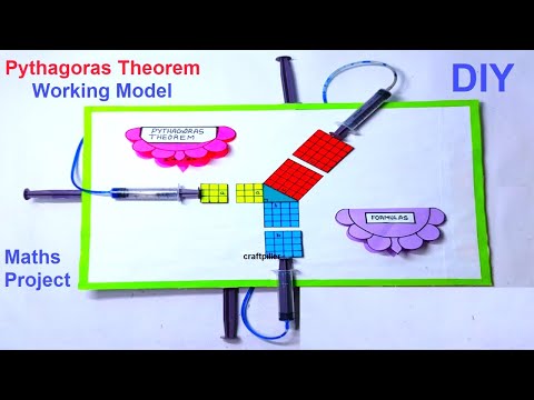 Pythagoras theorem working model tlm - maths working model - science project - diy | craftpiller