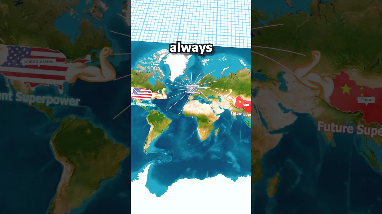 Why is the UK the Center of Maps? 🇬🇧