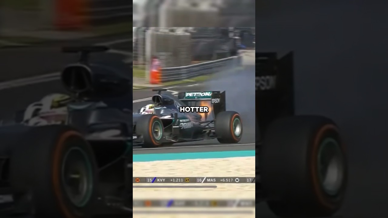 Why F1 Engines Don't Melt π§