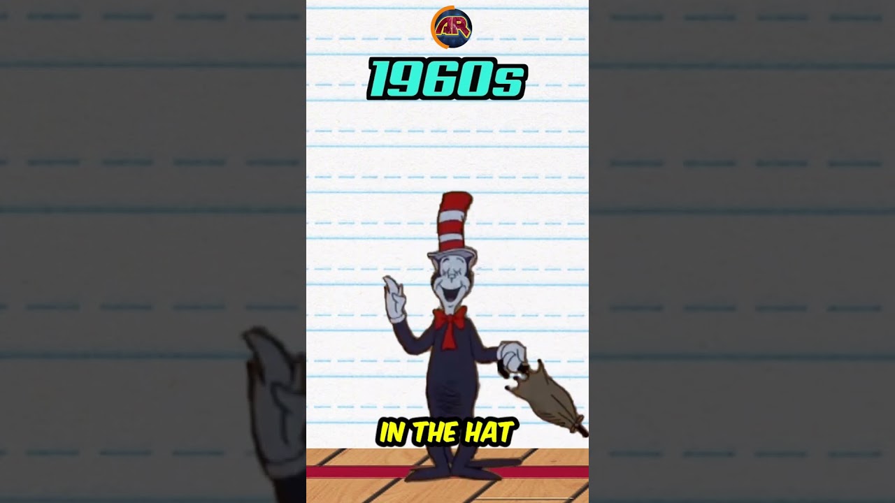 Decades' Red Character: Mickey Mouse's Evolution