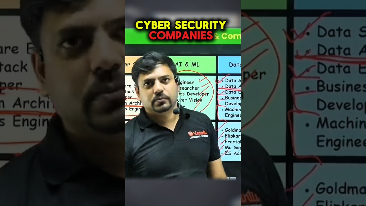 Unlock Your Future with IIT Cybersecurity Careers 🔐 | Top Jobs & Companies