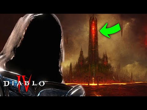 The MESSED UP Reason Why Inarius Cannot Return To Heaven...