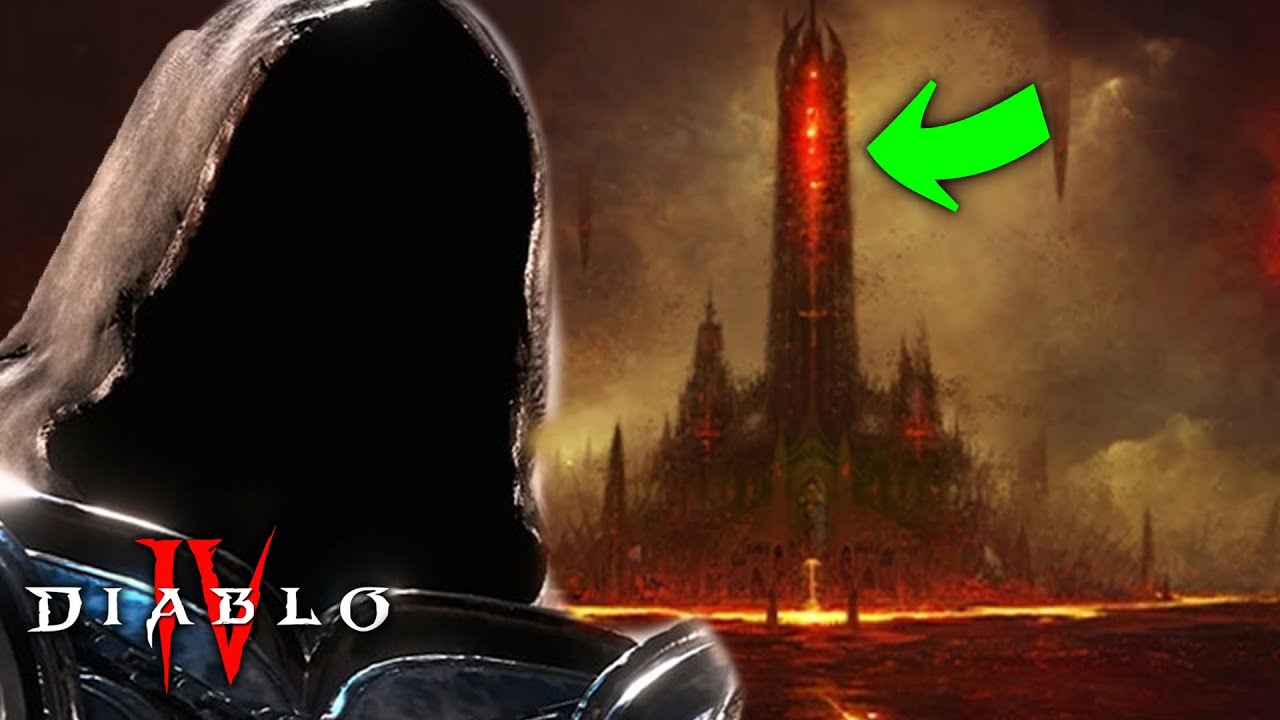 The Shocking Truth Behind Why Inarius Can't Return to Heaven 😱