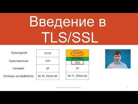Протоколы TLS/SSL | Защищенные сетевые протоколы