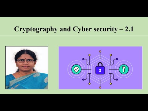 RSA Algorithm | Cryptography and cyber security | SNS Institutions