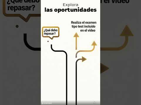 SSCE0110 MF1442 Estructura de la formación profesional #educación #profesores