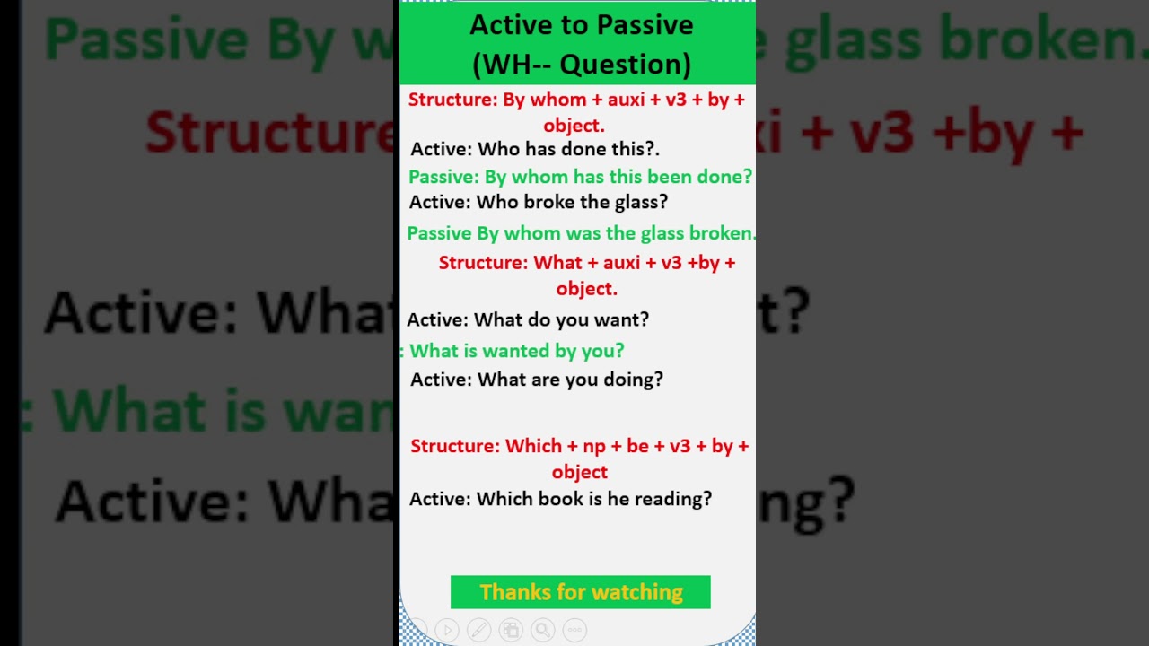 Active to Passive WH-Questions in 10 Minutes 🎓
