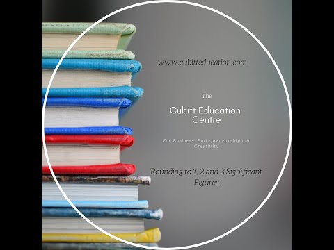 Rounding to 1, 2 and 3 Significant Figures