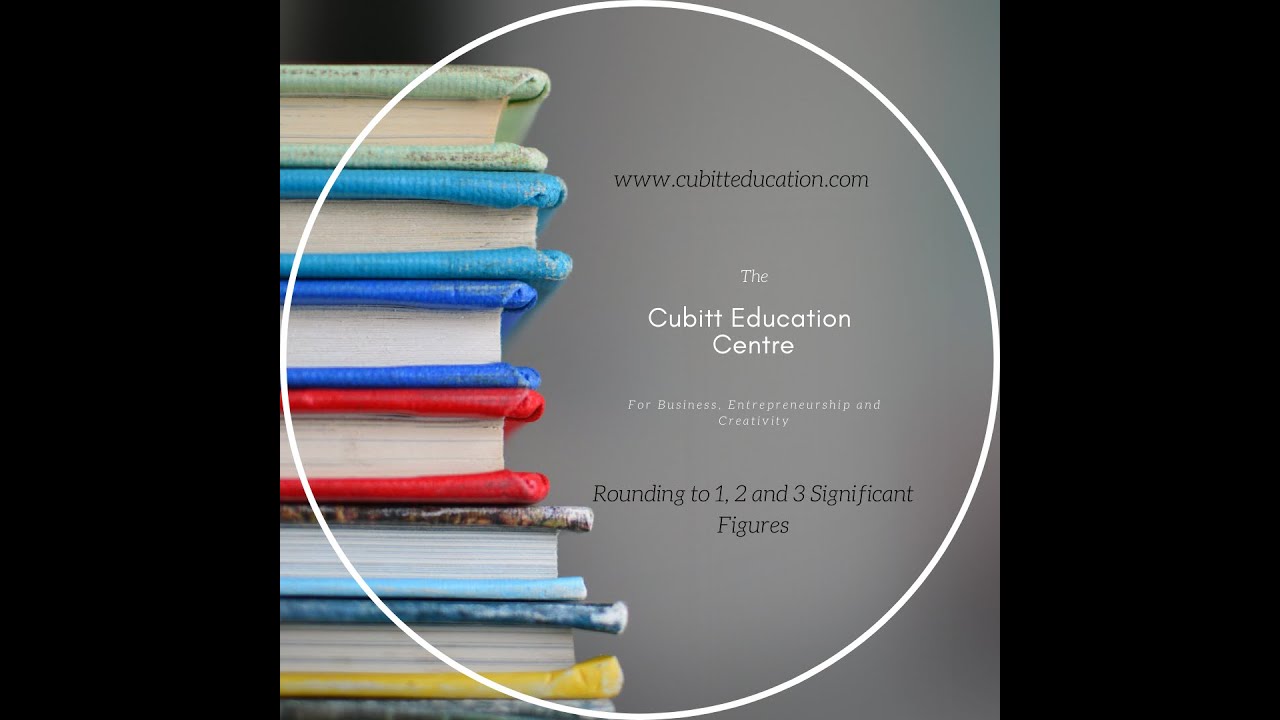 Master Rounding Numbers to 1, 2, and 3 Significant Figures ✨
