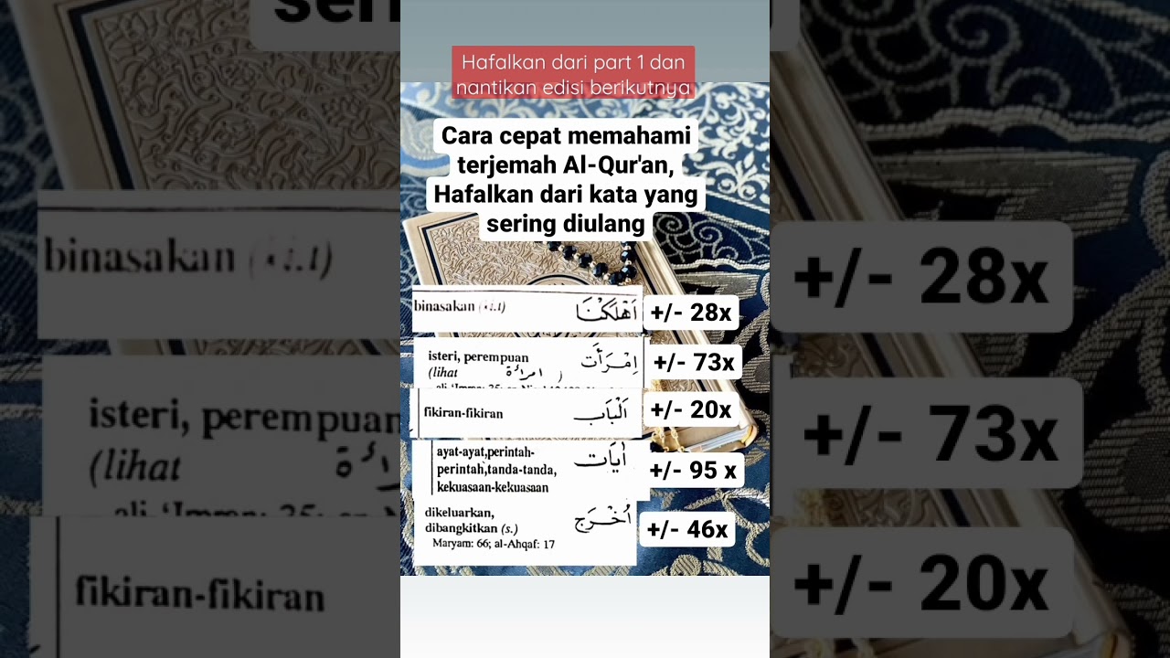 Cepat Pahami Terjemah Al-Qur'an (Part 3) π