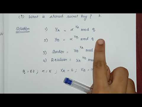 Diffie Hellman Algorithm Unit 3 Cryptography Anna University