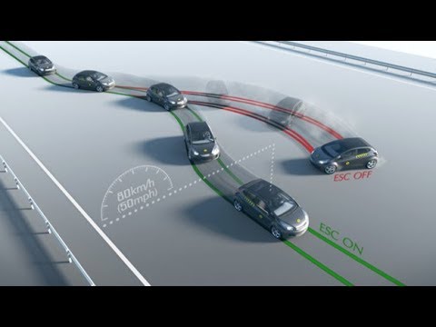 Electronic Stability Control Tech (ESP, DSC, ESC, A-TRC)