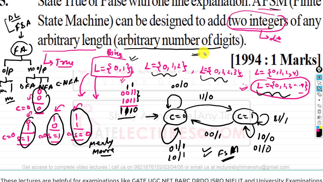 GATE & Exam Prep: Classic 1989-1998 Finite Automata Questions 📚