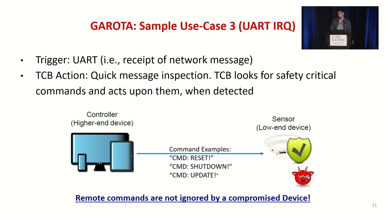 USENIX Security '22: GAROTA — Advanced Root-of-Trust Architecture for Tiny Embedded Devices 🔒