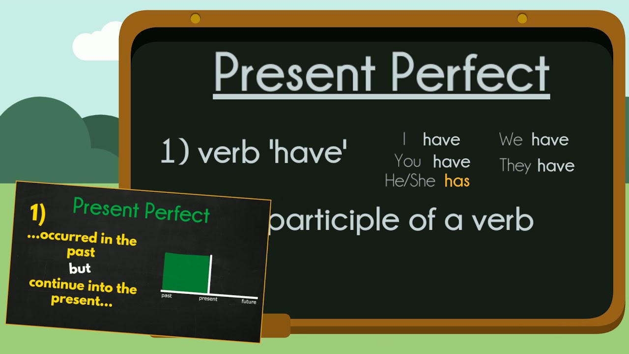 Understanding the Present Perfect Tense