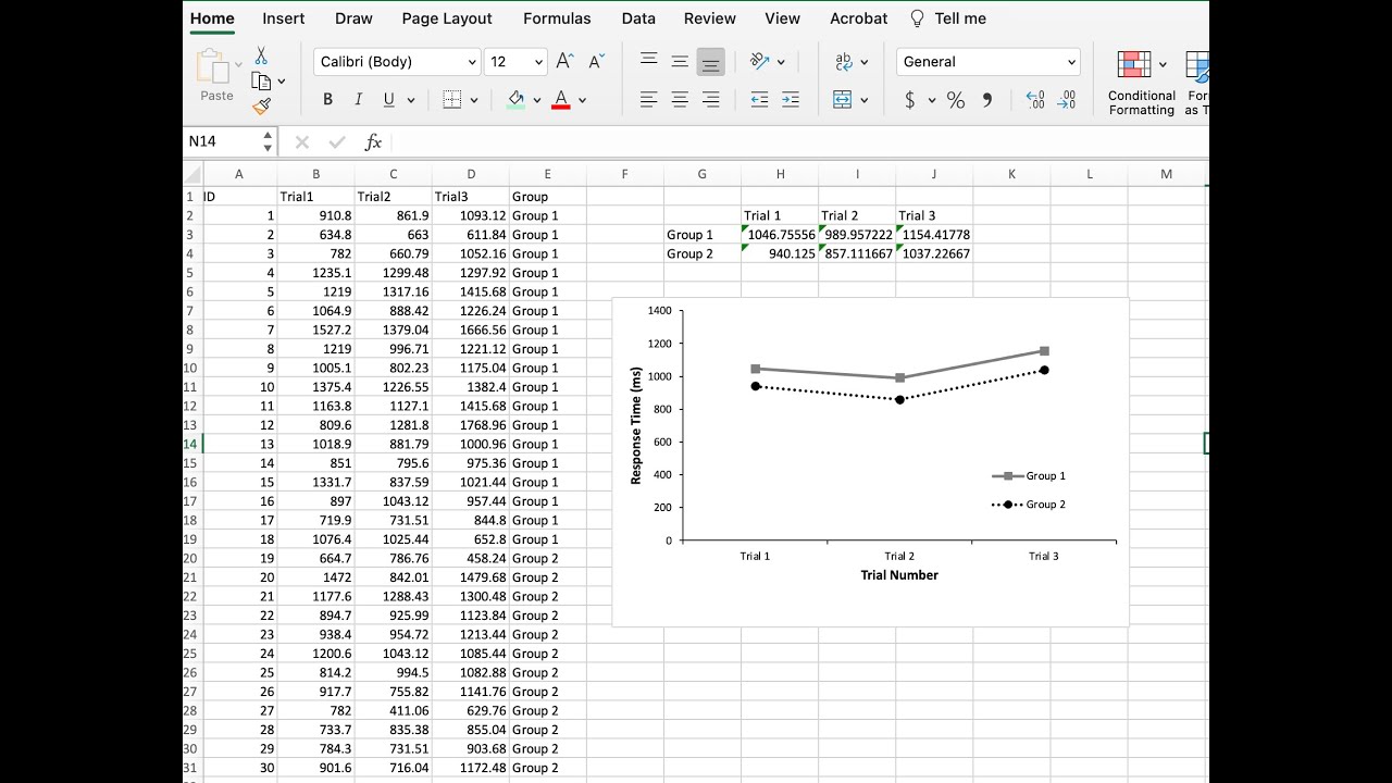 Create an APA 7 Line Chart in Excel 📊