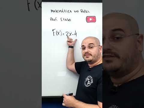 Zero da função Afim