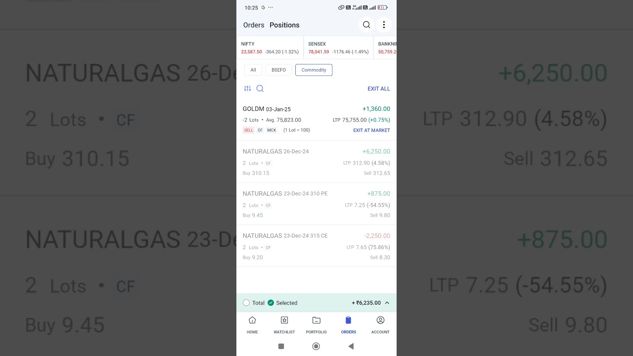 Second trade in MCX Gold, live trade