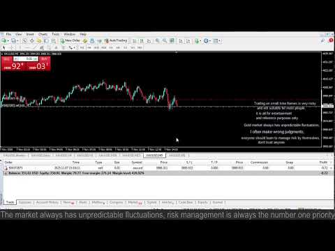 Live XAUUSD GOLD - Small Account Trading Challenge 7/11/2025
