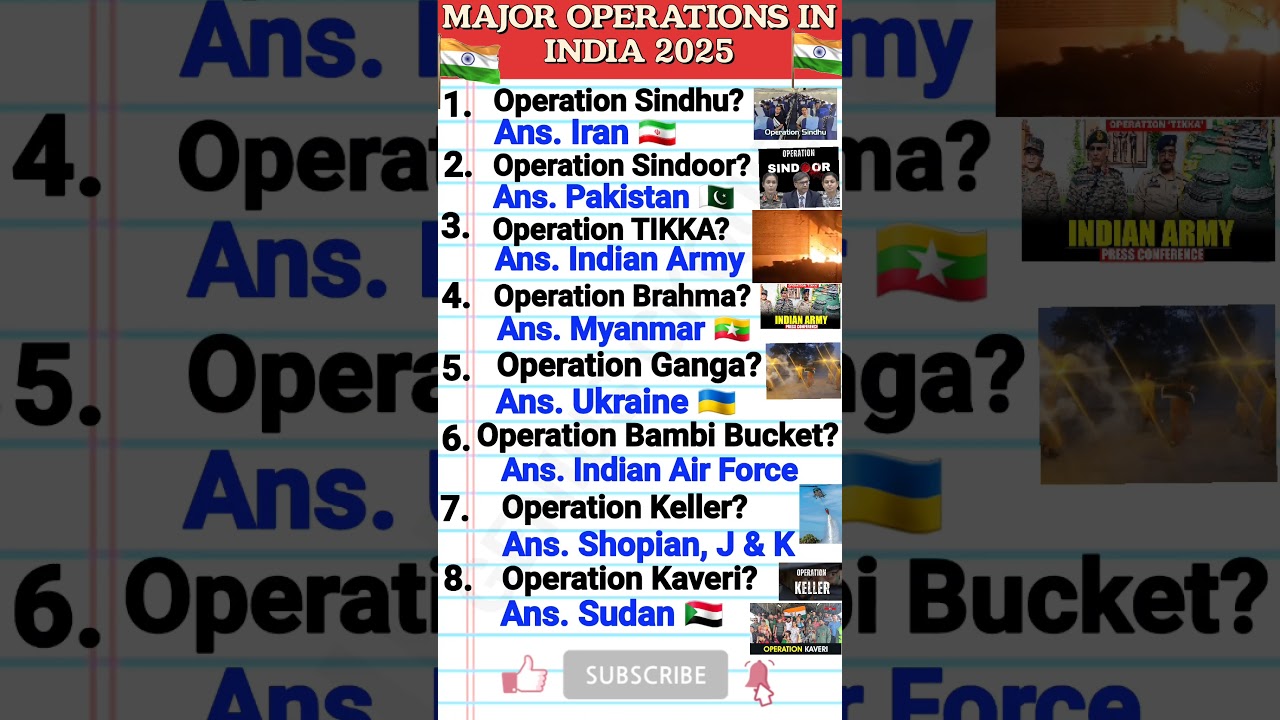 Major Operations in India 2025 🚀