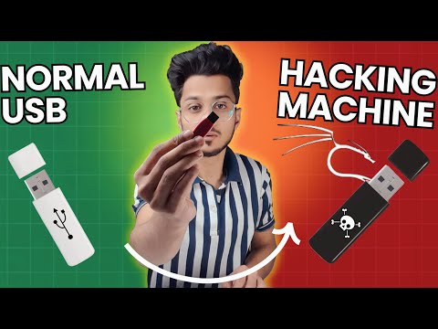 How to make Kali Linux USB Live Boot with Persistence (In 5 Mints) [Hindi]
