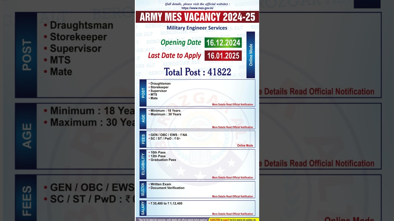 Army MES Vacancy 2024-25 | Army MES Recruitment 2025 | Army MES Recruitment 2025 Notification