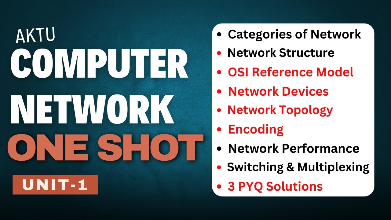 Computer Network | Computer Network Unit-1 One Shot | Computer Network aktu | Aktu Exams | CN Unit-1