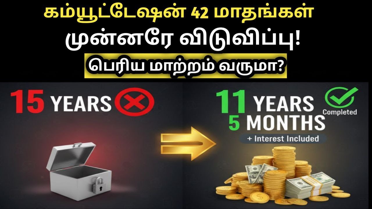 Commutation News 2025: Will SC End 15-Year Recovery? 💼