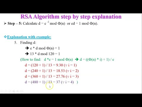 RSA Algorithm in network Security | step by step explanation of RSA Algorithm