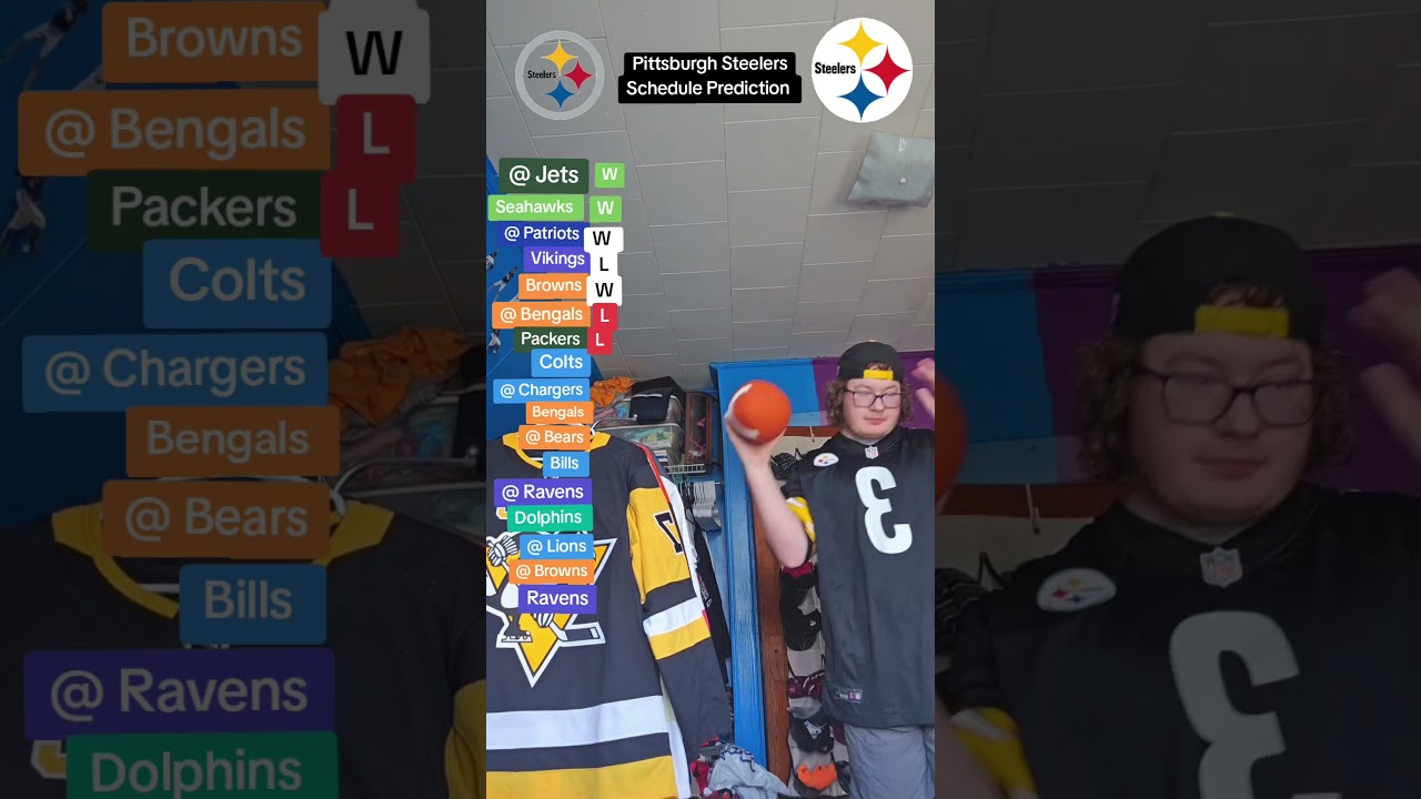 Pittsburgh Steelers 2024 Football Schedule Prediction & Next Opponent 🏈