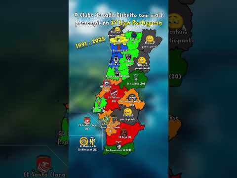 Que Clube de cada Distrito teve mais presenças na 2ª Liga Portuguesa?