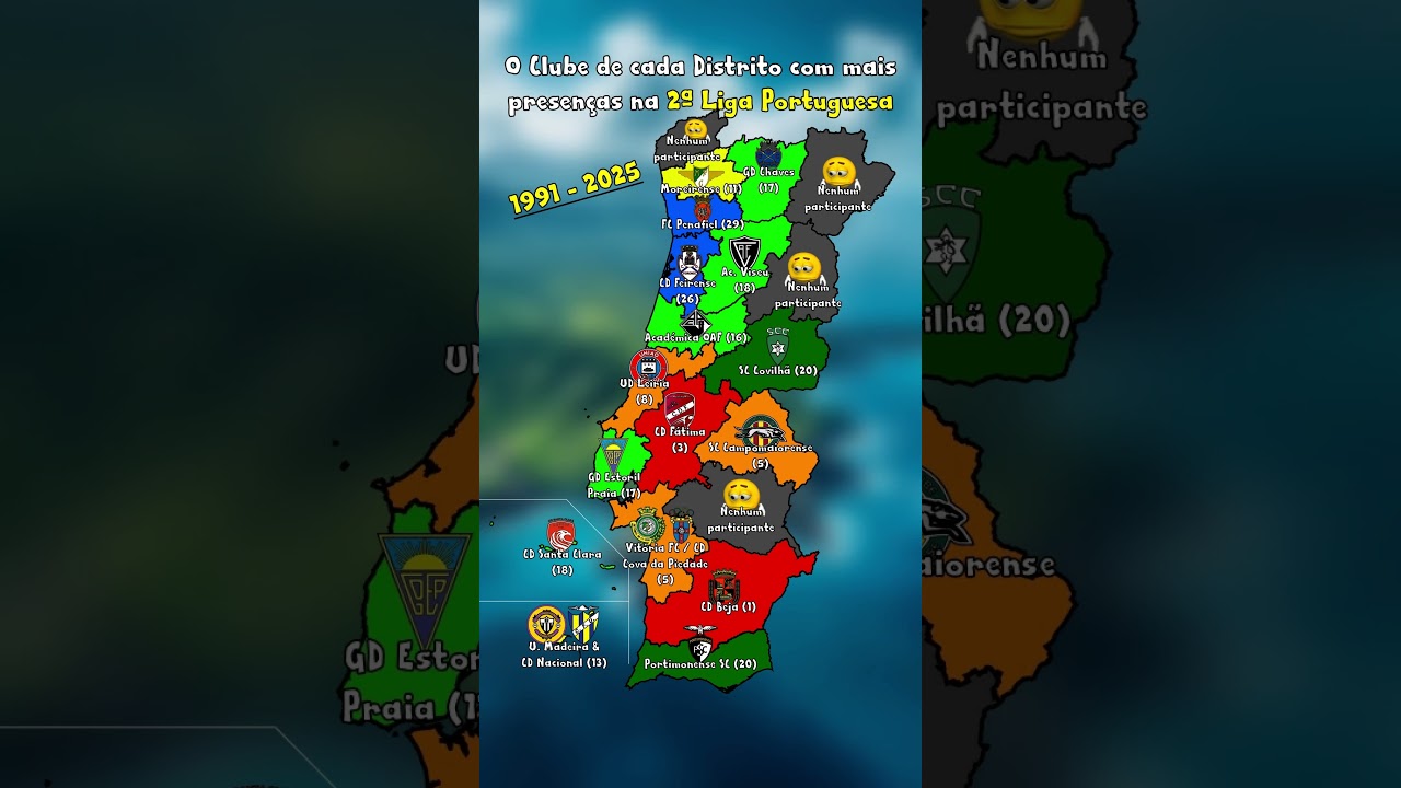Qual Clube Dominou a 2ª Liga Portuguesa em Presenças por Distrito? ⚽