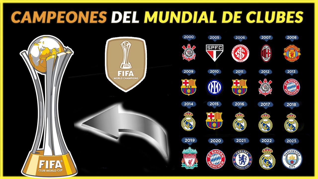 Campeones del Mundial de Clubes FIFA (2000-2025) 🏆