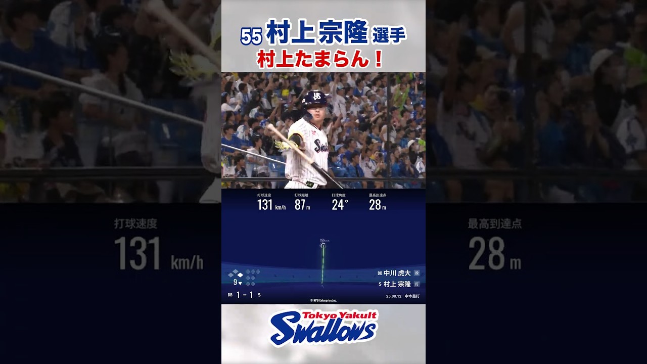 村上宗隆選手の魅力✨ #swallows