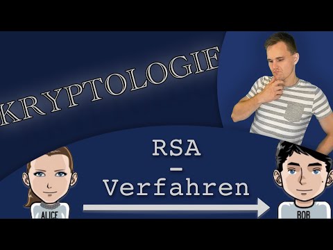 Kryptologie: RSA-Verfahren