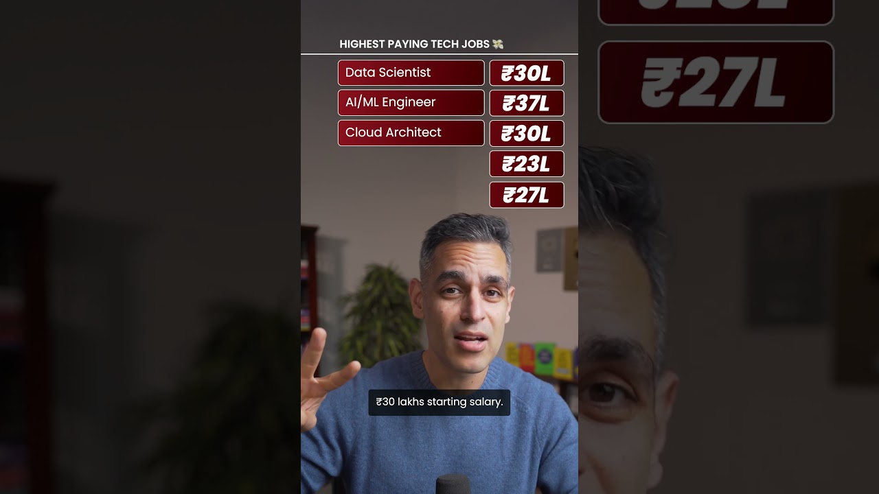 Top Paying Tech Jobs for 2025! 🚀 | Warikoo Careers