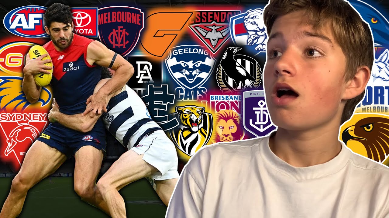 AFL 2022 Fixture Predictions 🏉