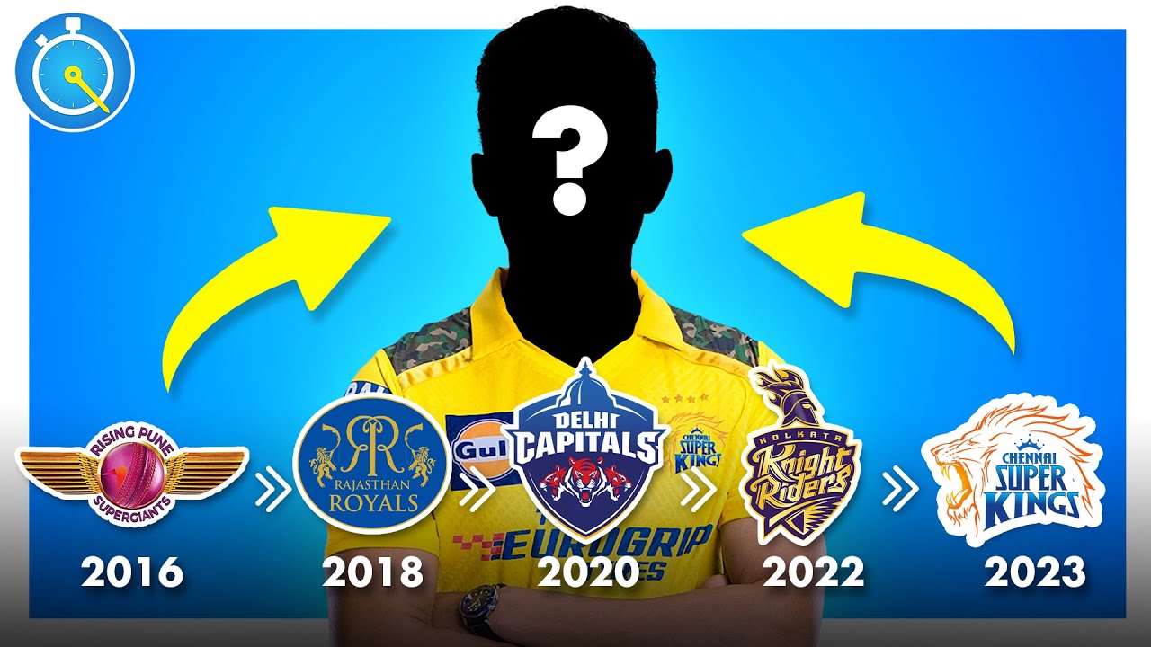 Can You Guess These IPL Players Based on Their Transfers? 🏏