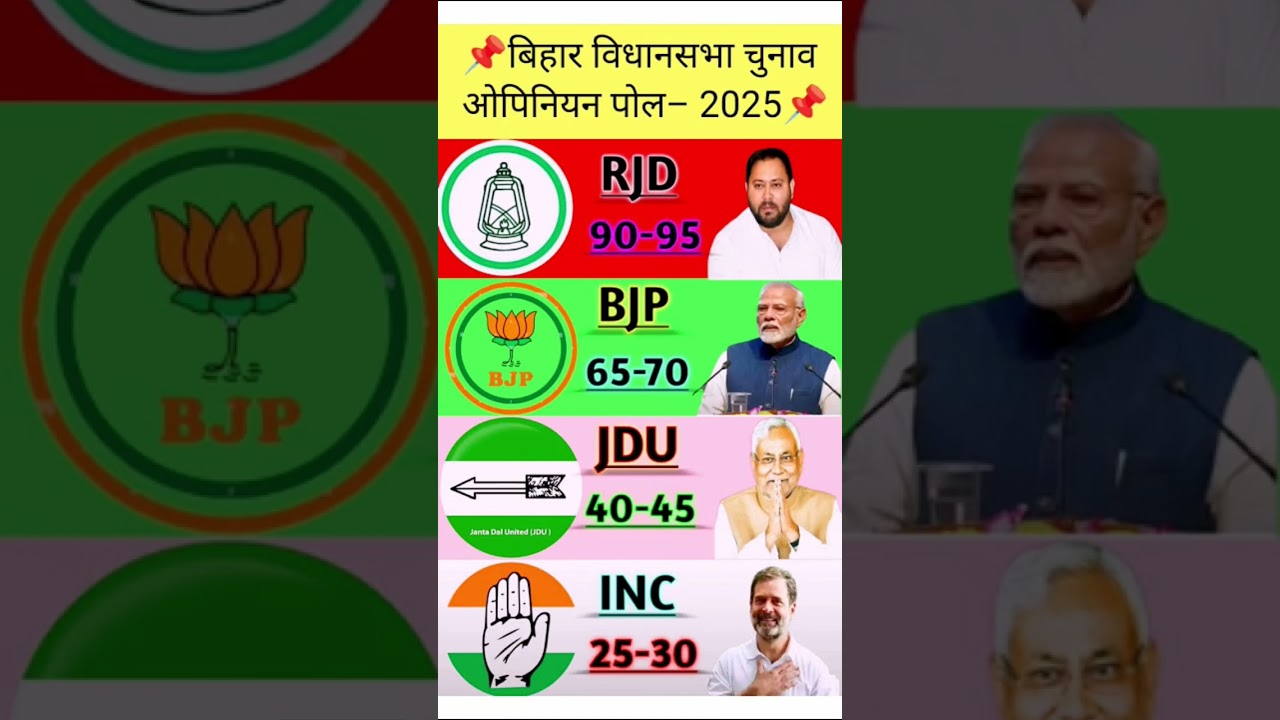 Bihar Election 2025 Live: RJD Wave or BJP's Edge? 🗳️