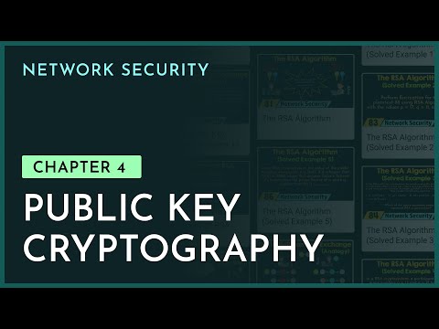 Public Key Cryptography | Chapter-4 | Cryptography & Network Security | nesoacademy.org