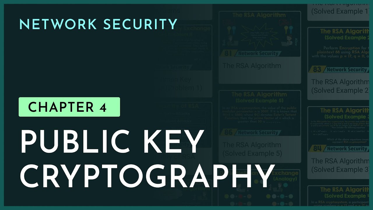 Master Public Key Cryptography | Chapter 4 - Cryptography & Network Security 🔐