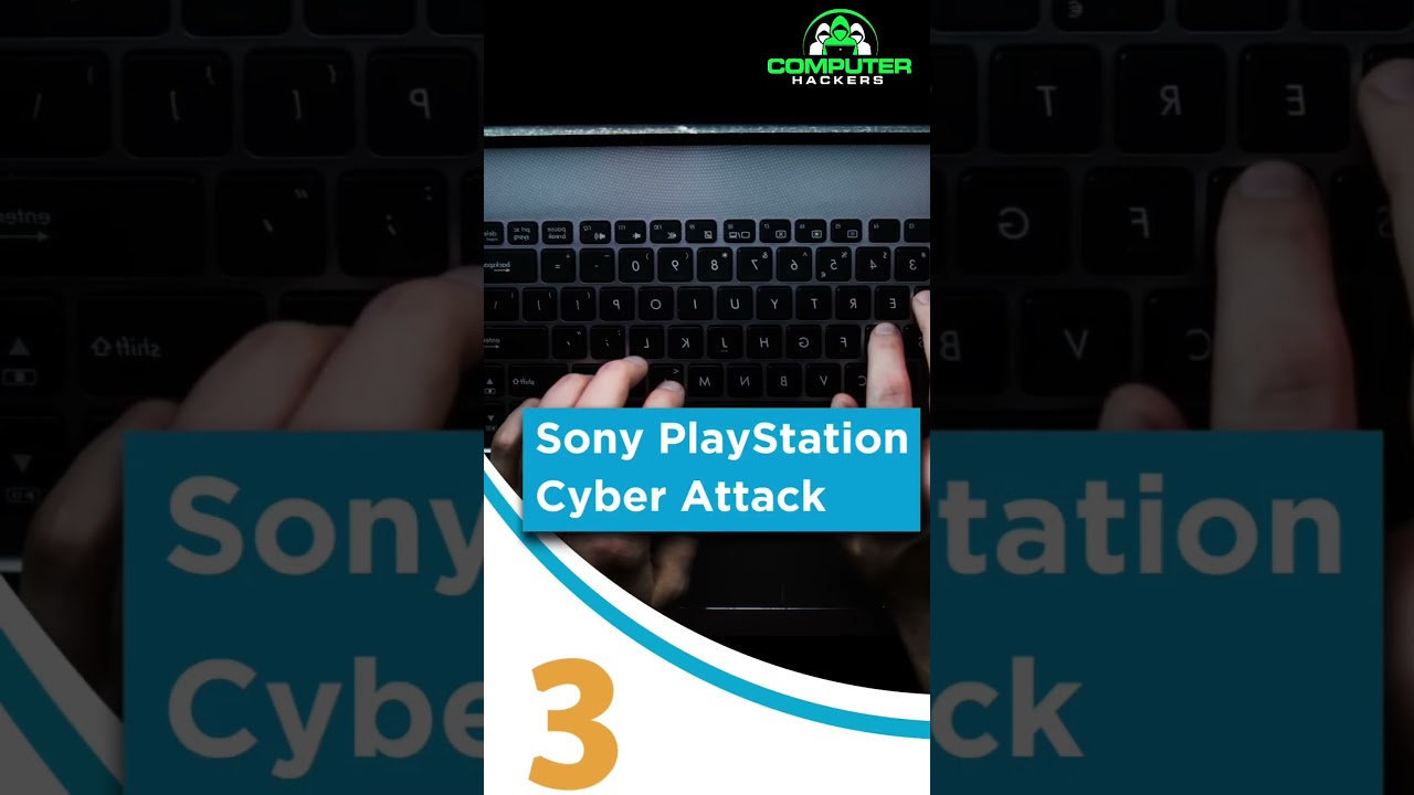 Top 4 Devastating Cyber Attacks in History ⚠️