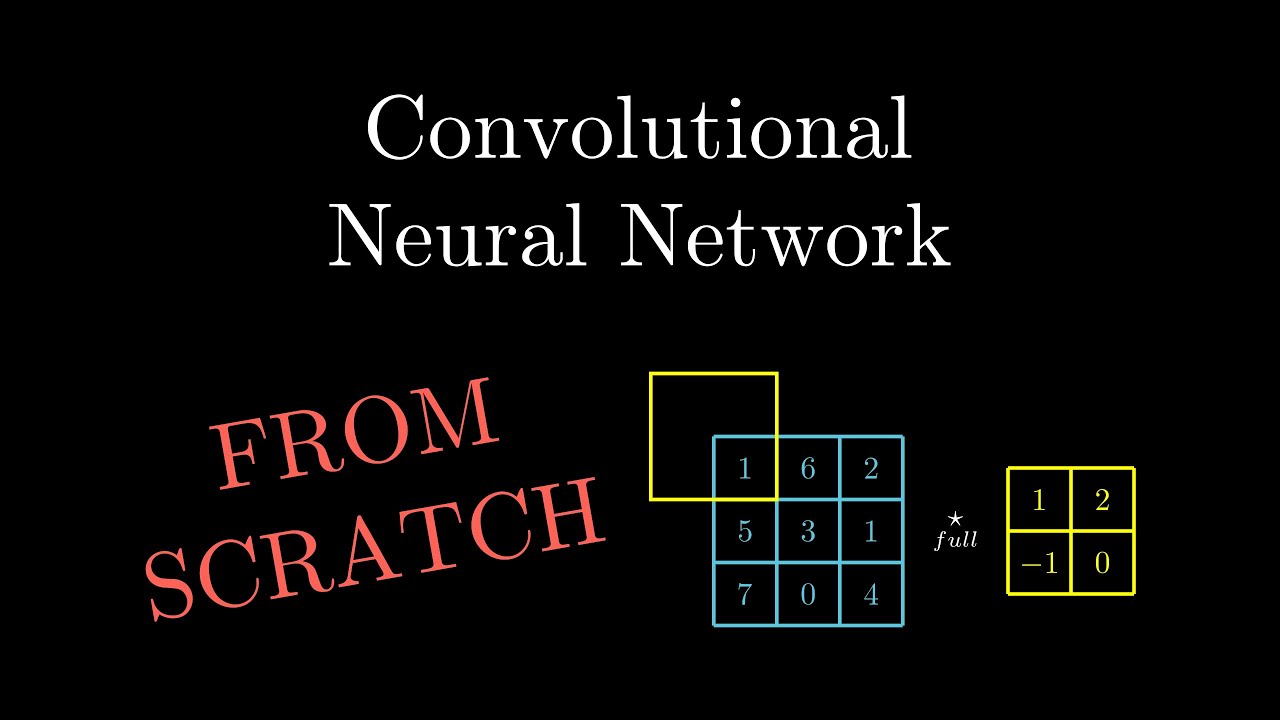Building a Convolutional Neural Network from Scratch with Python and Mathematics