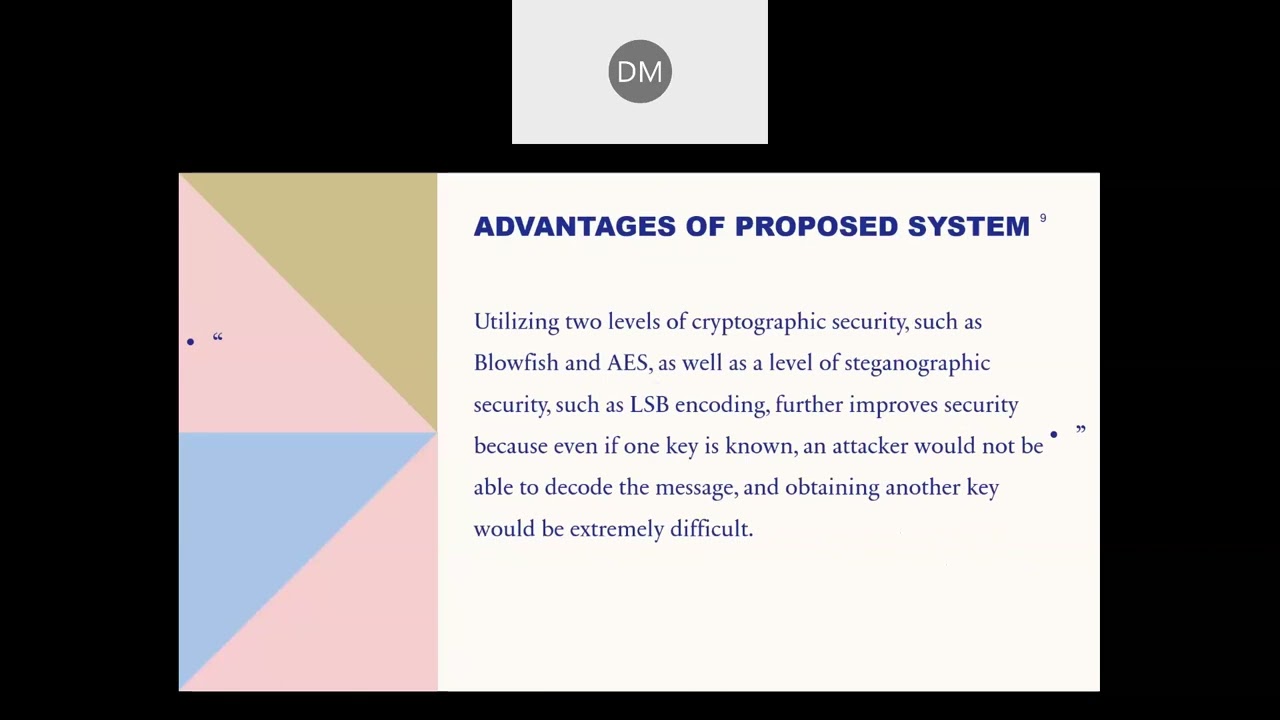 FCS Term Project: Advanced Triple-Level Data Security with Cryptography & Steganography π
