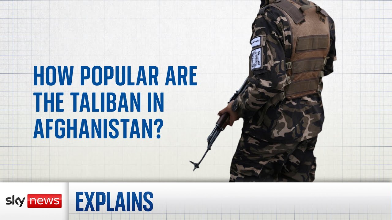 Who Supports the Taliban in Afghanistan? 🤔