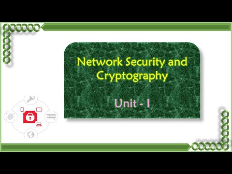 Segurança de Rede e Criptografia Unidade I Capítulo 1